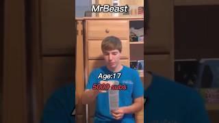 Mr Beast evolution ️‍. @MrBeast #mrbeast #trending full HD content. follow for more ️‍