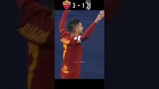 Roma vs Juventus 2022 SERIE A Highlights #shorts #football #youtube