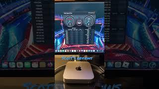 Apple Mac Mini Pro 16gb 512 SSD Blackmagic ￼SSD Speed Test