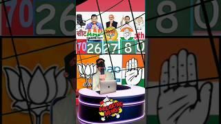 exit poll Delhi vidhansabha #kejriwal #modi #aap #congress #election #atishi #bjp #exitpoll