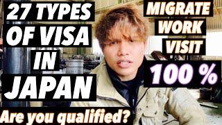 27 Types of VISA | YOU MIGHT QUALIFY