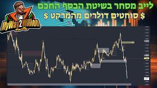אחרי שבועיים קשים, הגיע הזמן להביא כמה עיסקאות טובות 
