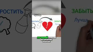 Исцеление через прощение  Как отпустить обиды и жить полной жизнью
