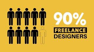 IMPORTANT Graphic Design Facts Of 2021 (Surprising Data)