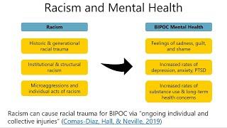 School Mental Health as we Restart School