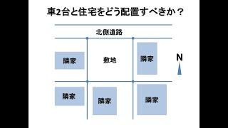 多くの住宅設計者は太陽の動きを読めない