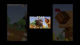 Evolution of minecraft