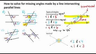 How to solve for missing angles made by a line intersection parallel lines