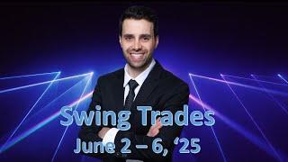 Actionable Swing Trade Ideas for June 2 – 6, 2025 | Market Update