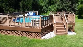 Pools and Insurance.  What you need to know.