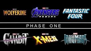 How Marvel Will END THE MCU Multiverse & REBOOT Revealed