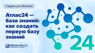 Как создать корпоративную базу знаний