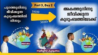 P3 D2 , പുറത്തുനിന്നു ജീവിക്കുന്ന കുടുംബത്തിൽ നിന്നും അകത്തുനിന്നു ജീവിക്കുന്ന കുടുംബത്തിലേക്ക്