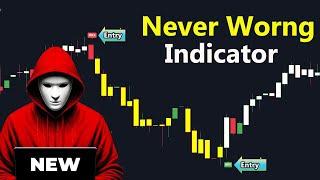 FULL POWER Indicator on TradingView Gives Perfect Signals