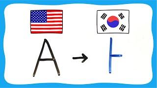 Learn to write the Korean Alphabet from A to Z