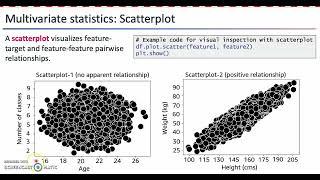 MATH 5620 Quantitative Statistical Variables