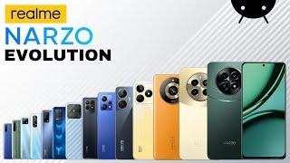 Realme Narzo Series | Realme Narzo Evolution | Narzo All Models