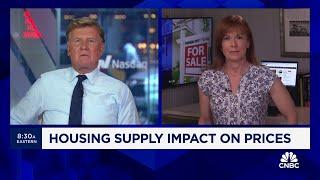 Housing prices rise despite more supply: Here's why