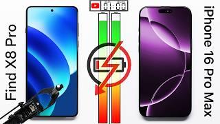 OPPO Find X8 Pro vs. iPhone 16 Pro Max Battery Test