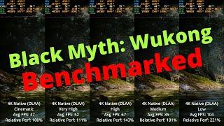 Black Myth: Wukong PC Performance Benchmarked!!! All settings tested!!!