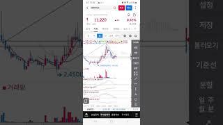 영화테크 매수