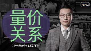 量价关系｜波幅与成交量