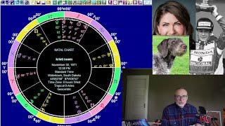 Wed. May 1 2024 astrology: ALL 12 SIGNS, Kristi Noem, Ayrton Senna