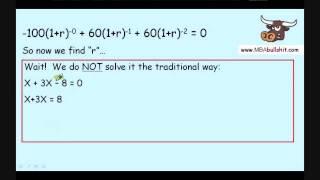 IRR Part 2 of 3 How to Calculate Internal Rate of Return Explained MBAbullshit.com