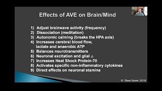 Physiology and Clinical Applications of AVE