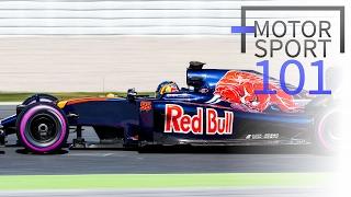 2016 F1 Season Reviews - Scuderia Toro Rosso / #Motorsport101