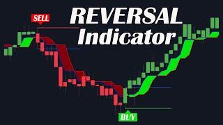 Most Accurate Reversal Indicators On TradingView : (100% High Probability REVERSAL)