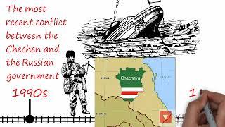 The Chechen Wars - explained in 3 minutes - mini history - 3 minute history for dummies