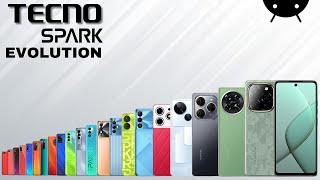 Evolution of Tecno spark | History of Tecno