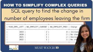How to solve COMPLEX SQL Queries - step by step | SQL Interview queries / questions and answers