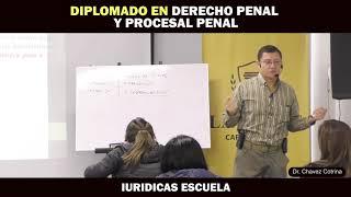 Tema: Derecho Penal y Procesal Penal - Dr. Chavez Cotrina