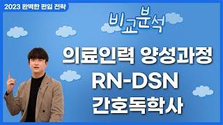 간호학과 편입 종류 간단 분석  RN-BSN , 간호독학사 , 의료인력양성과정  고민 하지말고 5분만 보시고 바로 공부하시면 됩니다.