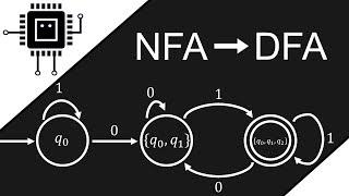 NFA in DFA umwandeln | Theoretische Informatik