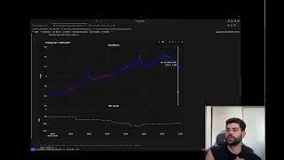 Quants Lab Series: New Strategy