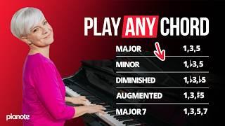 Piano Chords for Beginners (Play Any Chord)