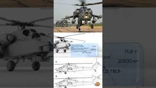 Лётно - Технические характеристики Ми-28
