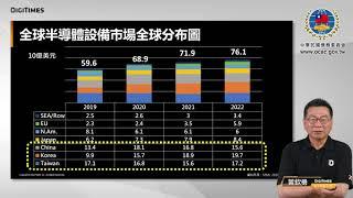 東亞主要國家半導體業的競合關係-科技人文產業知識講堂EP36