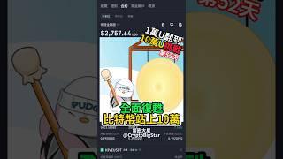 全面復甦，比特幣站上10萬 #加密貨幣 #交易 #一萬U挑戰 #btc #eth #usdt  #trading #binance #幣安 #crypto #shorts #fyp