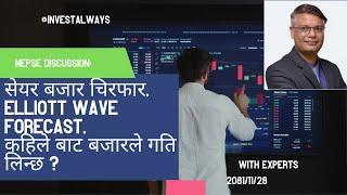 सेयर बजार चिरफार,elliott wave forecast,कहिले बाट बजारले गति लिन्छ ?Nepse discussion: #nepse #trading