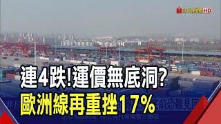 運價深不見底? SCFI近兩周重跌近16% 重災區歐洲線再挫17% 專家:年底前難見回溫｜非凡財經新聞｜20240915