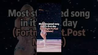 Biggest Taylor Swift records #taylorswift #trending #viralvideo #video #fy #fyp #foryou #shorts