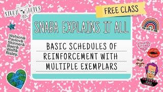 ABA: Basic Schedules of Reinforcement- FR, VR, FI, and VI