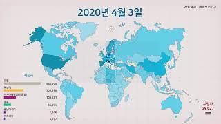 코로나바이러스(코로나19) 세계 현황 지도 & 그래프