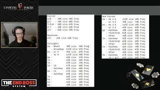 1  Intro to C Betting in SRP