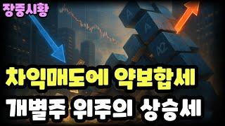 장중시황] 6/19 차익매도에 약세전환 / 외인,기관 매도우위 / 개별주 위주 상승세 / 시총상위주 대부분 하락세