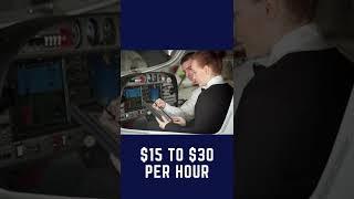 Top 7 Highest Salary jobs in Aviation !